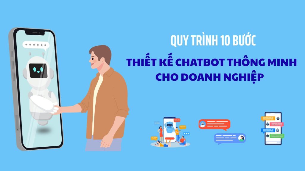 Quy trình 10 bước thiết kế Chatbot thông minh cho doanh nghiệp