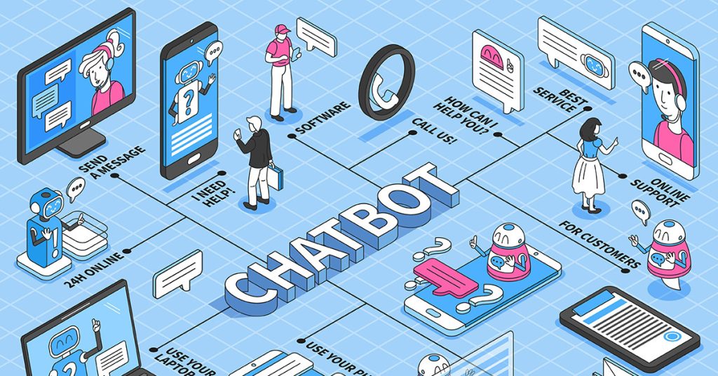 Lợi ích nổi bật của omnichannel chatbot