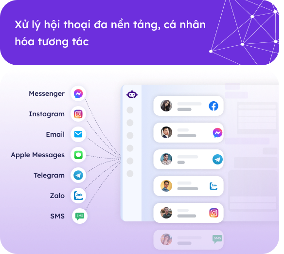 Chatbot và tư vấn viên
