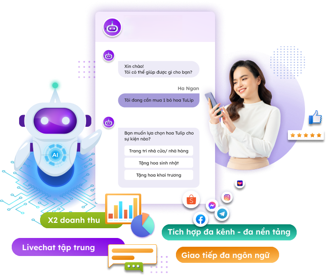 Tư vấn chậm khiến khách bỏ đi: Làm sao cải thiện ngay? 3 Ung dung chatbot ai trong dich vu khach hang 8 17219011030019