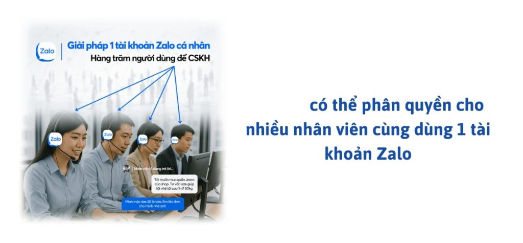 Phân quyền cho nhiều nhân viên cùng dùng 1 tài khoản zalo