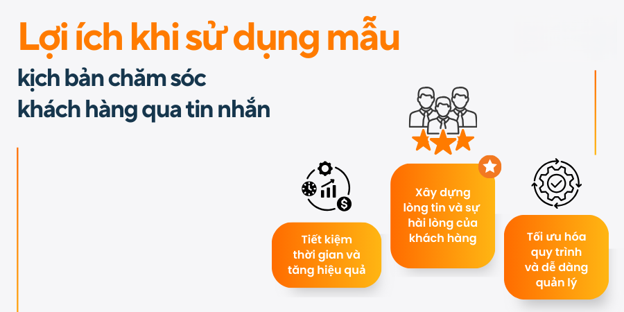 Mẫu Tin Nhắn Bán Hàng Hiệu Quả Tỷ Lệ Chốt Đơn Cao 1 Loi ich cua viec su dung mau kich ban cham soc khach hang qua tin nhan