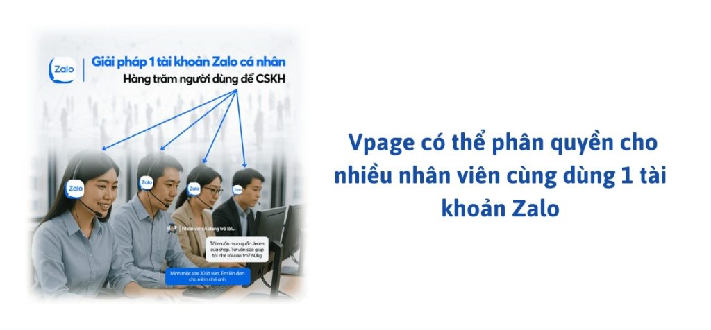Phân quyền đến 100 nhân viên dùng chung 1 tài khoản zalo cá nhân