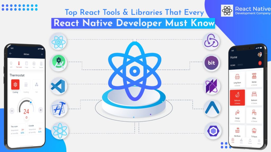 Top 5 nền tảng mã nguồn mở phát triển app 2 React native – lựa chọn số 1 cho team javascript/react