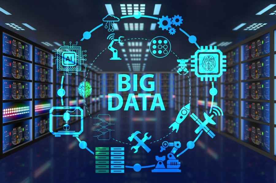 Big data cách hoạt động