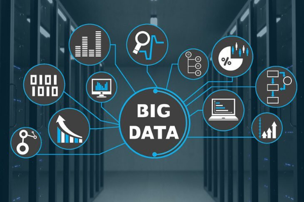 Vai trò của big data trong quản trị doanh nghiệp
