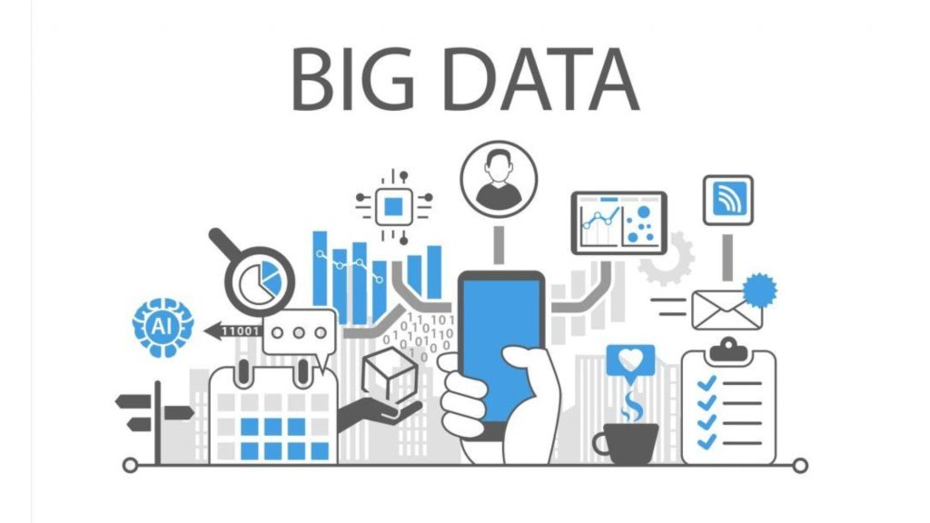 Big data là gì?
