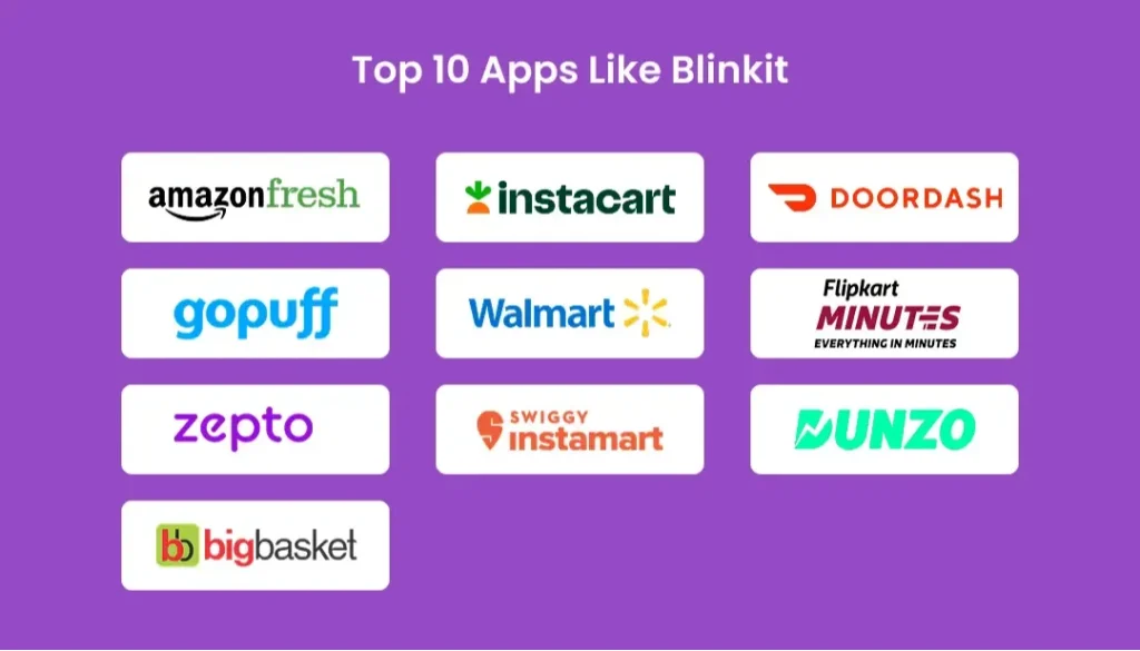 Top 10 ứng dụng giao hàng tức thì như blinkit đáng chú ý