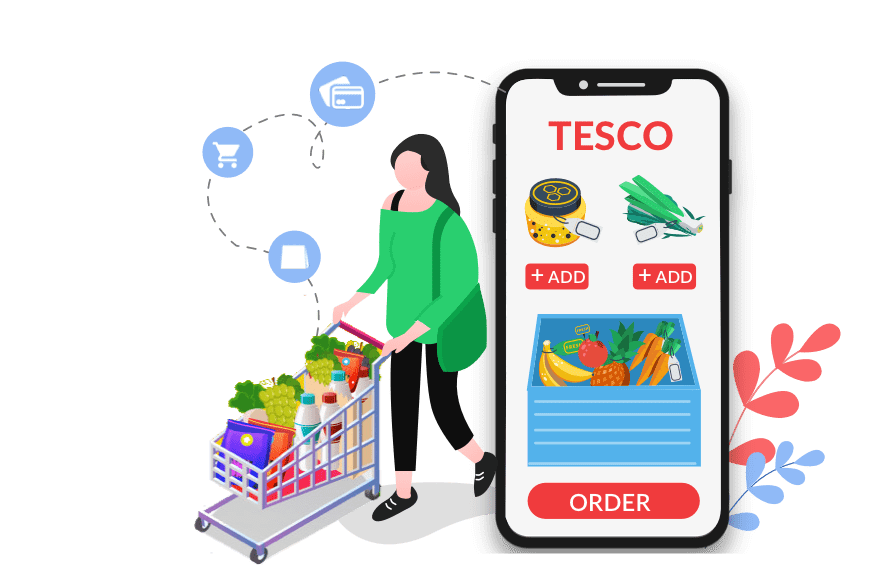 Vì sao nên đầu tư vào app giao hàng tạp hóa như tesco?