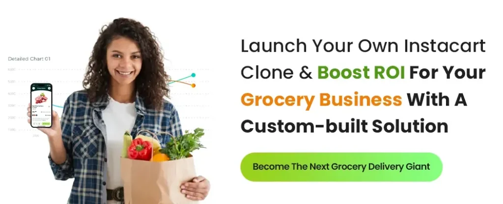 Thiết kế app giao hàng thực phẩm giống instacart và bigbasket