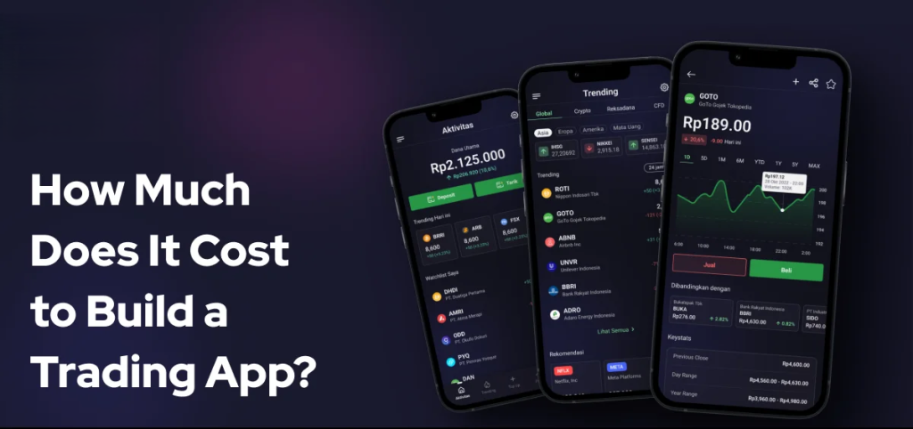 Thiết Kế App Trading Giống Swyftx Chi Phí Bao Nhiêu?