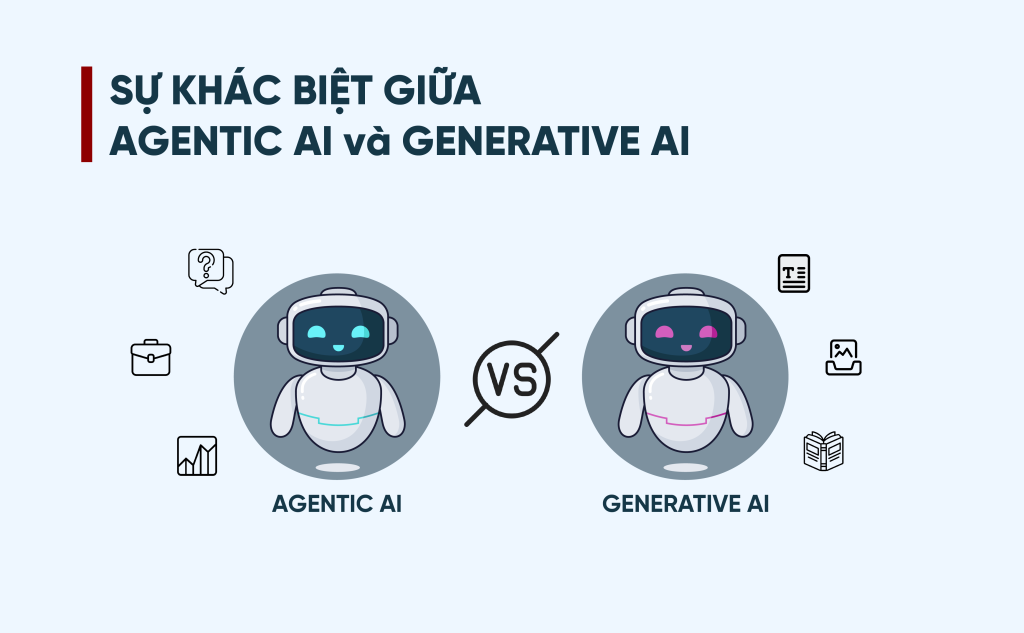Sự khác biệt giữa adaptive ai và generative ai