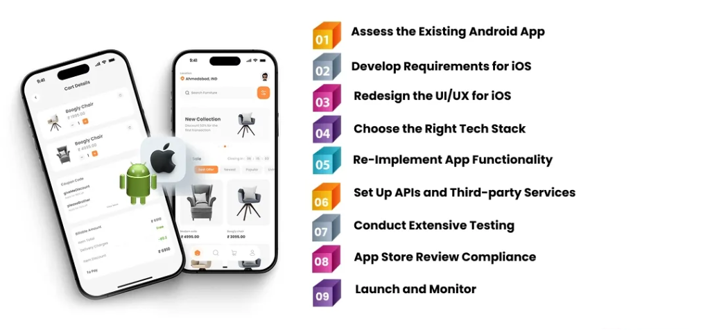 Hướng dẫn chuyển app Android sang iOS và iOS sang Android từ A–Z 3 Quy trình từng bước chuyển đổi ứng dụng android sang ios