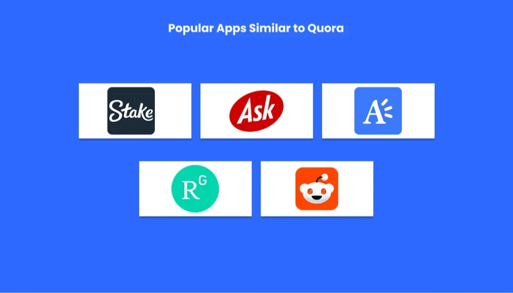 Các app tương tự quora phổ biến hiện nay