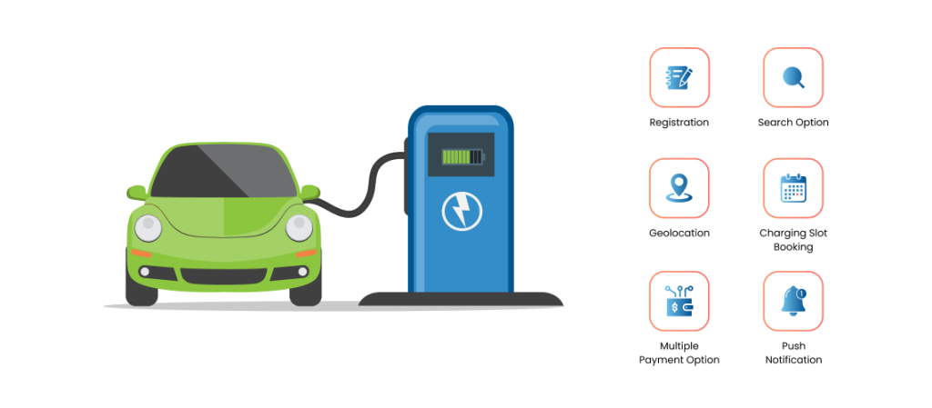 Ev charging app là gì?