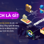 Phát Triển Phần Mềm Fintech: Hướng Dẫn Chi Tiết