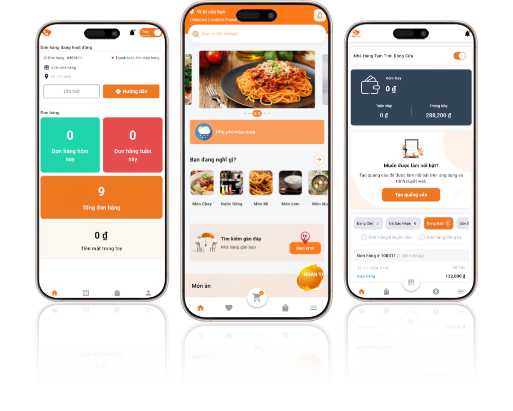 Chi Phí Thiết Kế App Giao Đồ Ăn: Phân Tích Chi Tiết 2 Chi phí thiết kế app giao đồ ăn: phân tích chi tiết