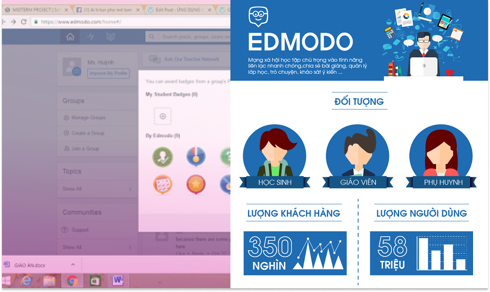 Top 10 Phần Mềm Điểm Danh Online Tốt Nhất Cho Trường Học - Trung Tâm 6 Edmodo – phần mềm quản lý điểm danh học viên