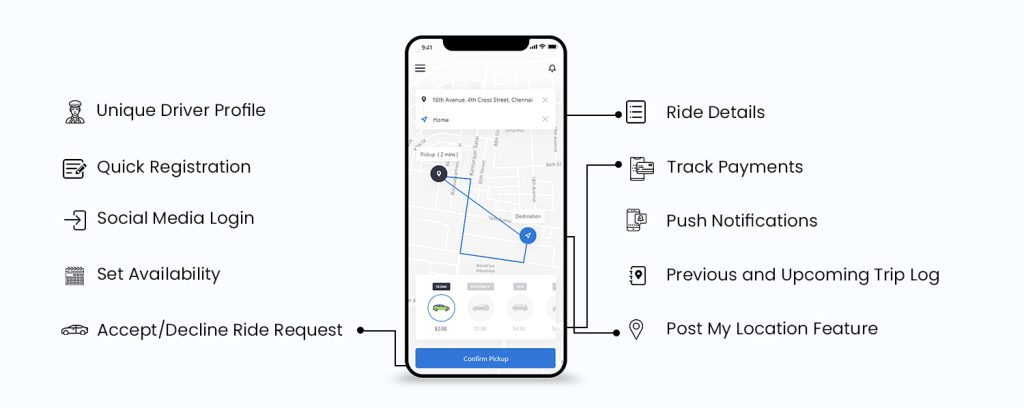 Driver-features-in-uber-like-app