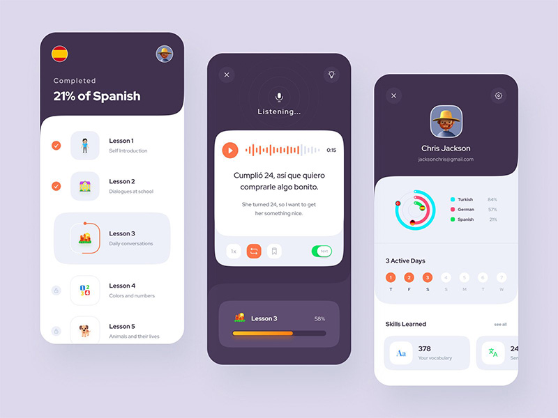 Ứng dụng e-learning