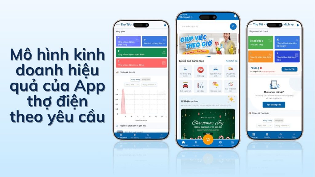 Thiết kế App thợ điện: Chi phí, tính năng 1 Mô hình kinh doanh hiệu quả của app thợ điện theo yêu cầu