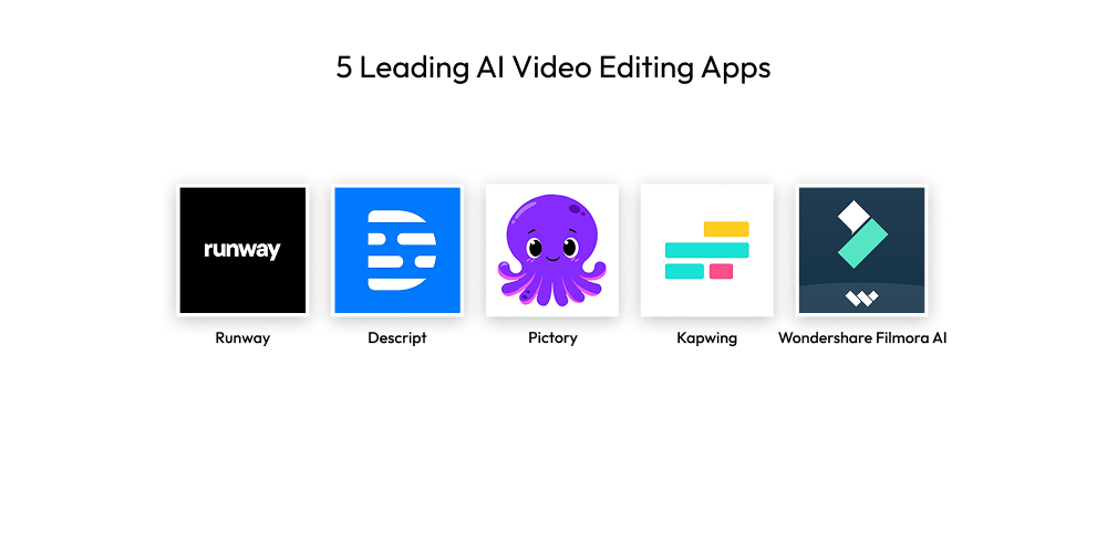 5 app chỉnh sửa video ai hàng đầu năm 2026