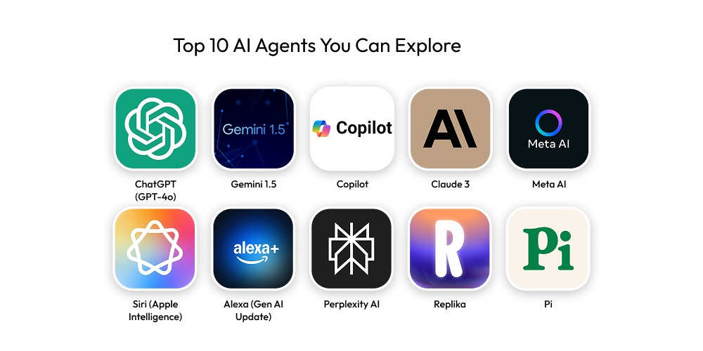 Top 10 ai agent nổi bật bạn nên khám phá trong năm 2026
