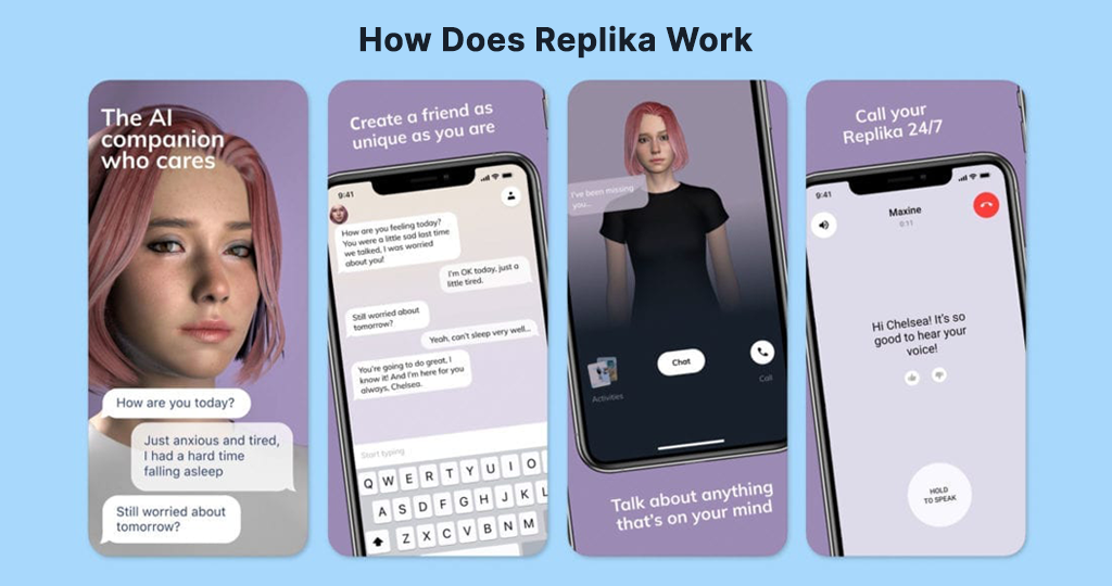Ứng dụng như replika hoạt động như thế nào
