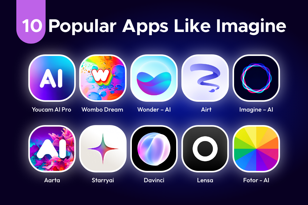 Cách Thiết Kế App Giống Imagine: AI Art Generator 3 10 ứng dụng phổ biến tương tự imagine