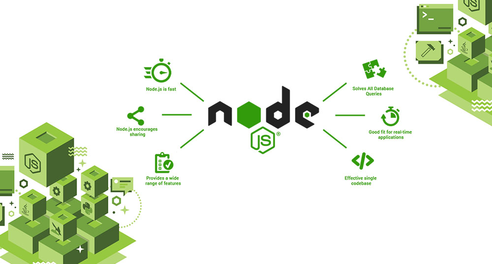 Node. Js là gì?