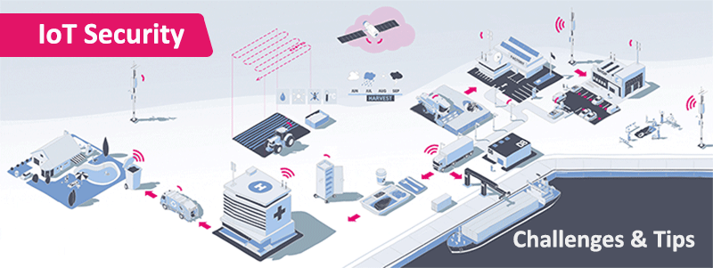 Những thách thức thường gặp trong phát triển app iot