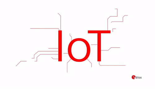 Iot-app