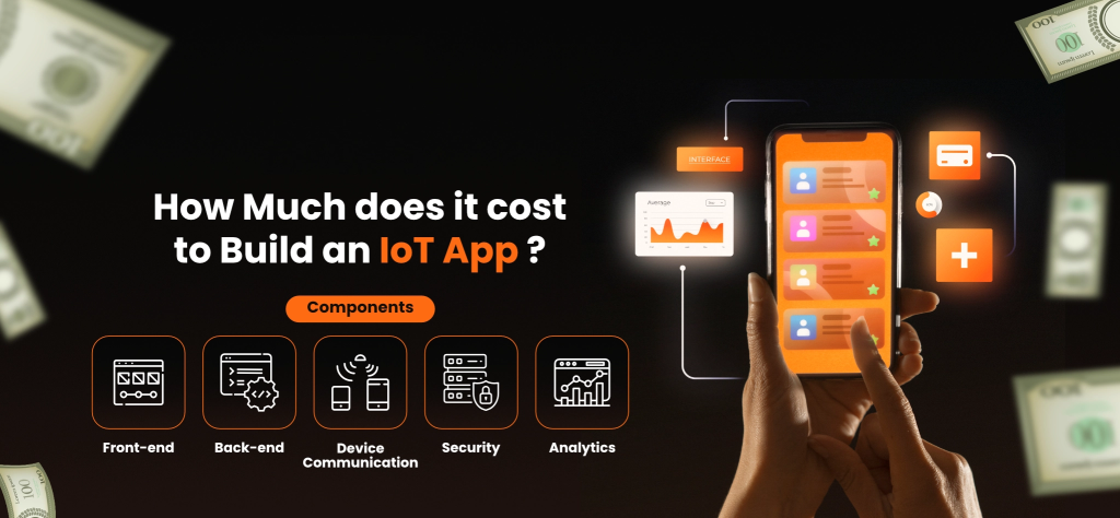 Chi phí thiết kế App IoT: Báo cáo và dự báo