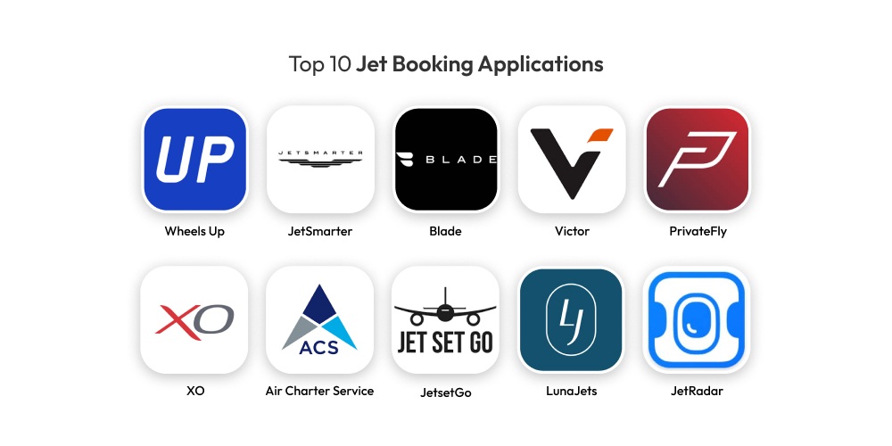 Thiết Kế App Đặt Vé Máy Bay Từ A–Z: Chi Phí, Tính Năng Và Lưu Ý Quan Trọng 3 Top 10 app đặt jet hàng đầu hiện nay