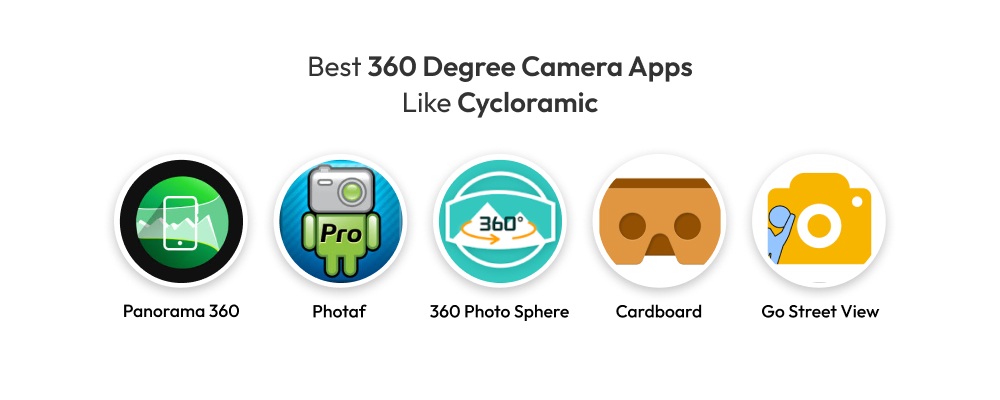 Hướng dẫn thiết kế app camera 360 độ như Cycloramic 5 Những ứng dụng camera 360 độ hàng đầu tương tự cycloramic