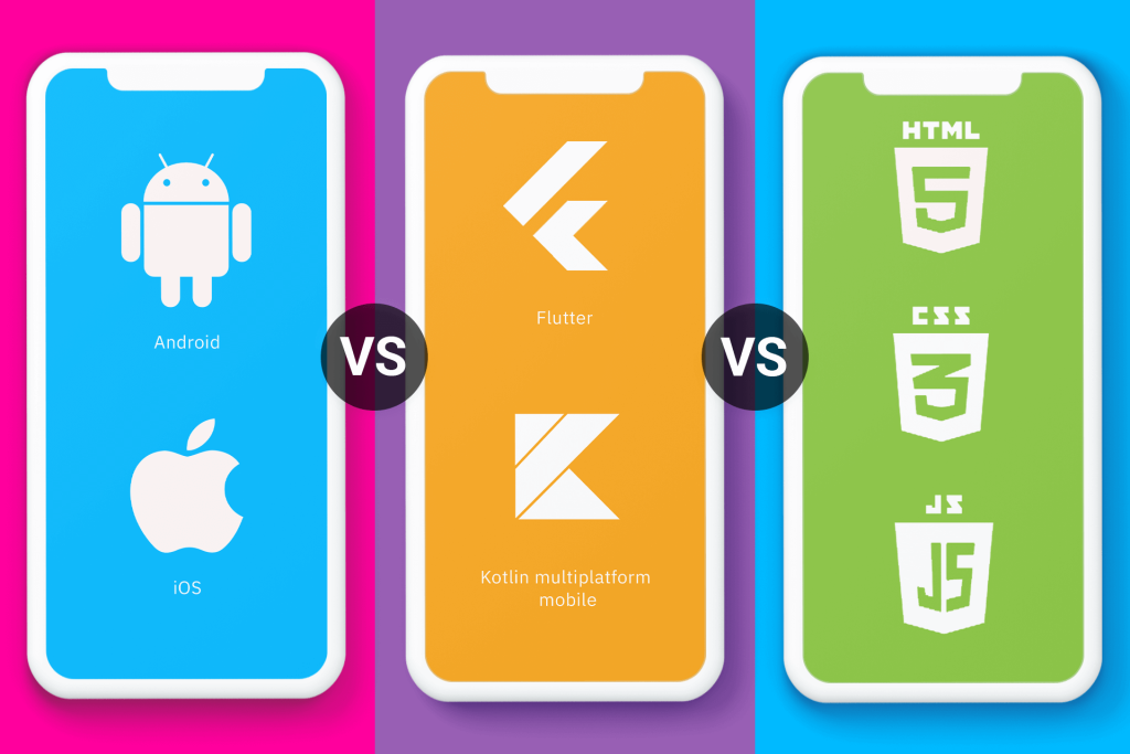 So Sánh Phát Triển Mobile App: Web App vs Native App vs Hybrid App