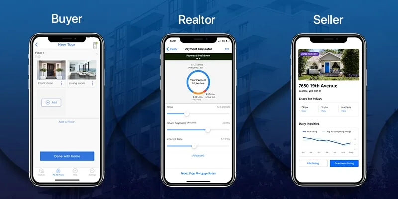 Các tính năng cốt lõi cần có khi phát triển ứng dụng như zillow