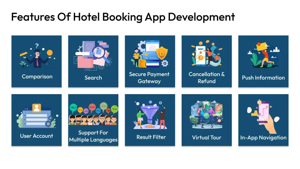 Các tính năng cần có khi phát triển app booking khách sạn