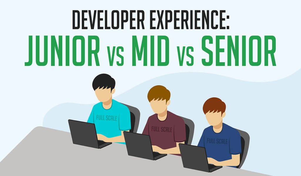 Lộ trình phát triển từ Junior lên Senior Developer 1 Phát triển từ junior lên senior developer