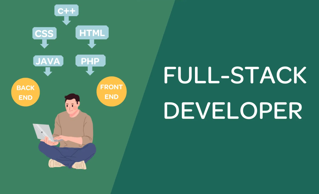 Full Stack Developer là gì? Bí quyết để trở thành Full Stack giỏi