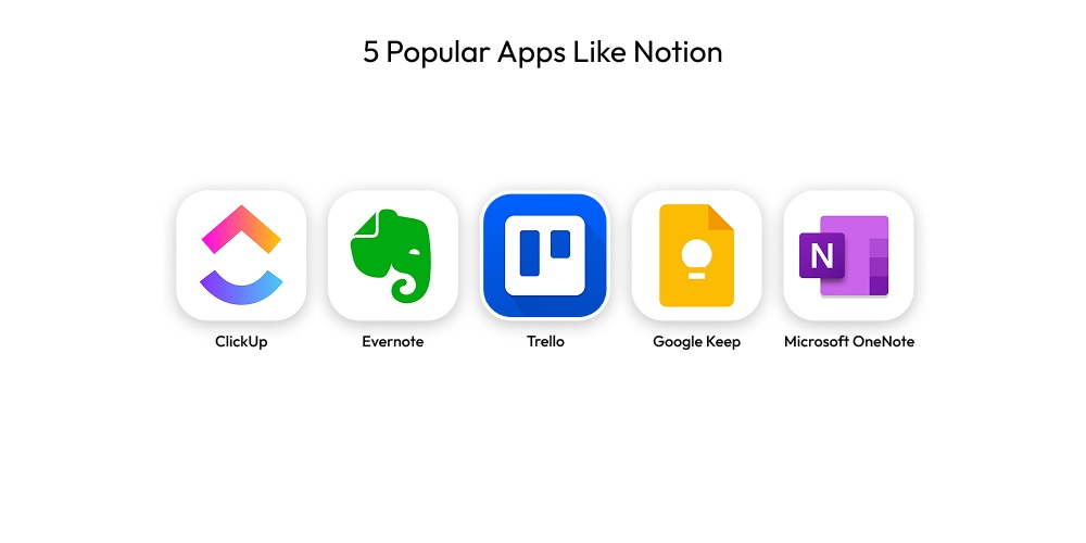 5 ứng dụng phổ biến tương tự notion