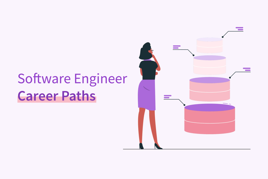 Lộ trình nghề nghiệp Software Engineer: Cách chọn hướng đi phù hợp với bạn 2 Lộ trình phát triển nghề nghiệp software engineer