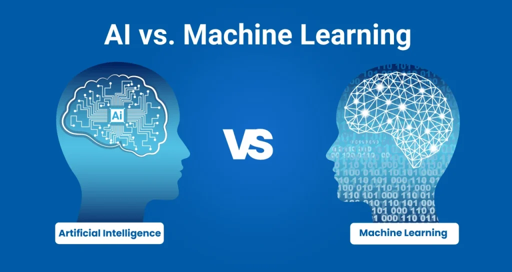 Trí tuệ nhân tạo (ai) và machine learning (ml)