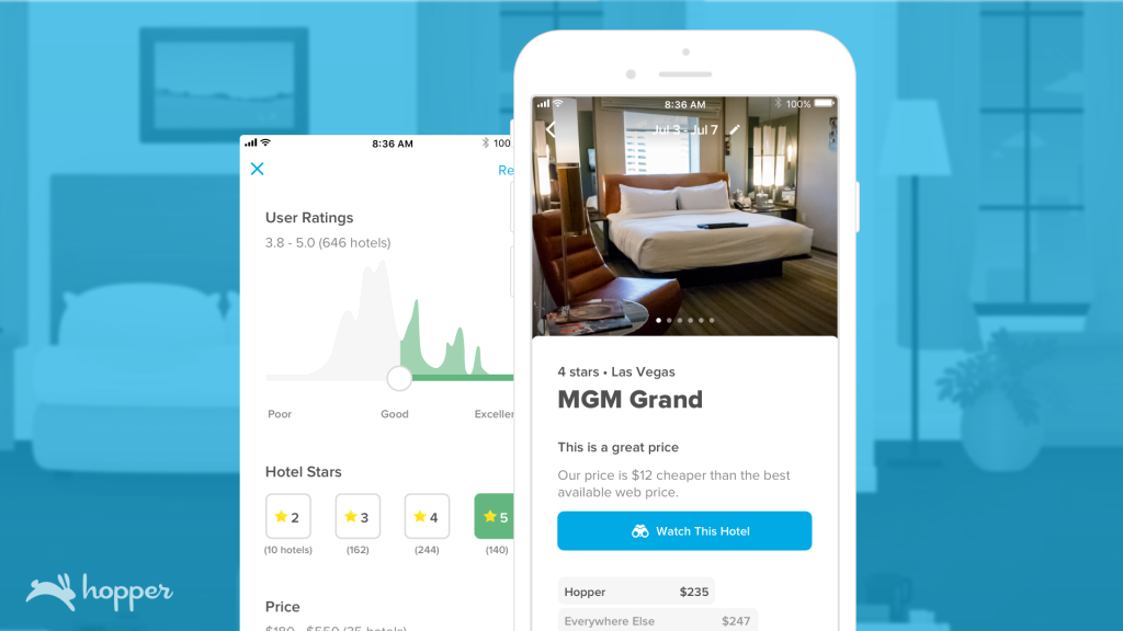 Những tính năng quan trọng của app đặt du lịch như hopper
