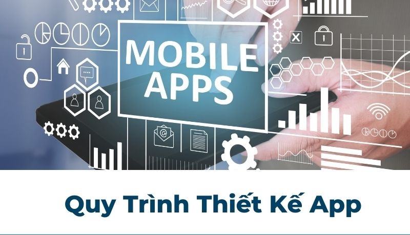Phát Triển App Android Tùy Chỉnh: Quy Trình Thực Hiện, Tính Năng và Lợi Ích 3 Quy trình phát triển ứng dụng android theo yêu cầu