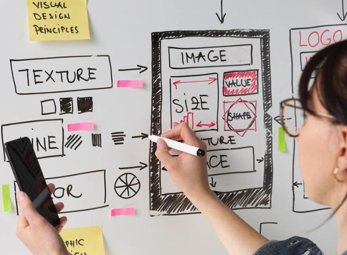 Ứng dụng trí tuệ nhân tạo ai – “cánh tay đắc lực” cho uiux designer