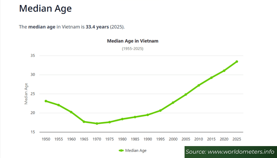 Outsourcing-vietnam-3
