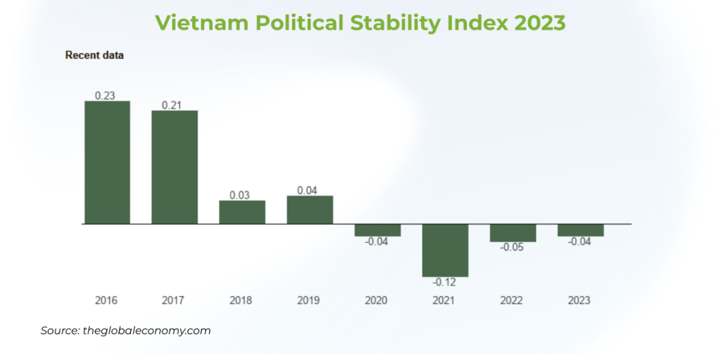 Outsourcing-vietnam-4