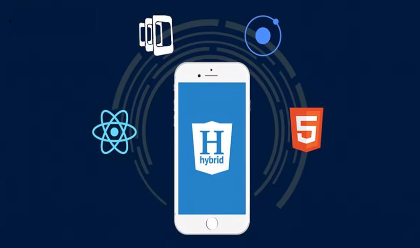Hybrid app là gì