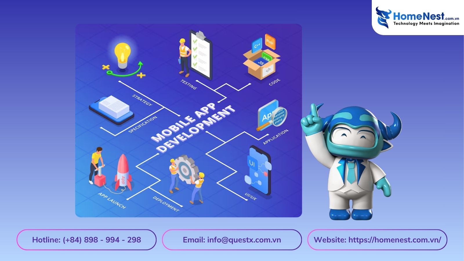 Thiết kế app cho các công ty khởi nghiệp giúp tối ưu chi phí và hiệu quả 2 Chiến lược thiết kế app cho công ty khởi nghiệp